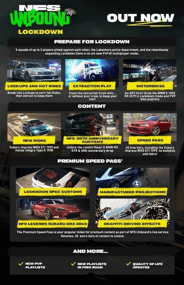 Need for Speed Unbound 4